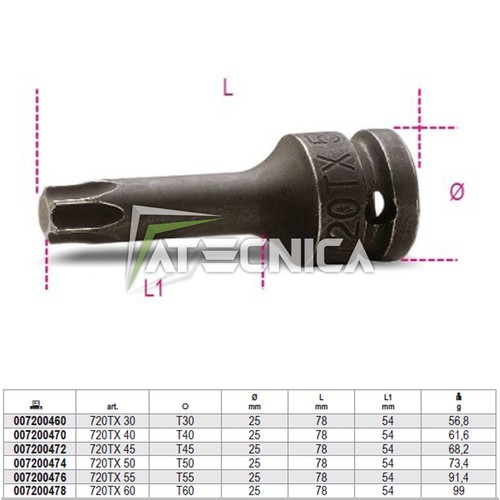 Chiavi bussola torx - a, maschio